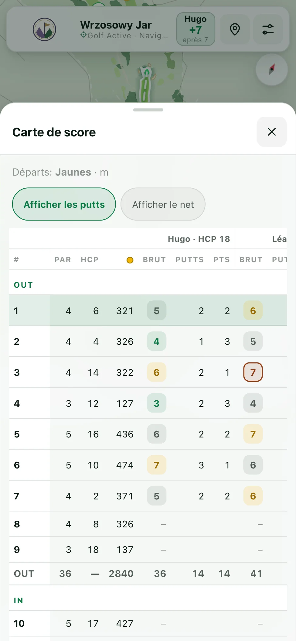 Carte de score avec les pars et les handicaps